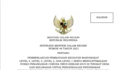 Instruksi Menteri Dalam Negeri Nomor 48 Tahun 2021